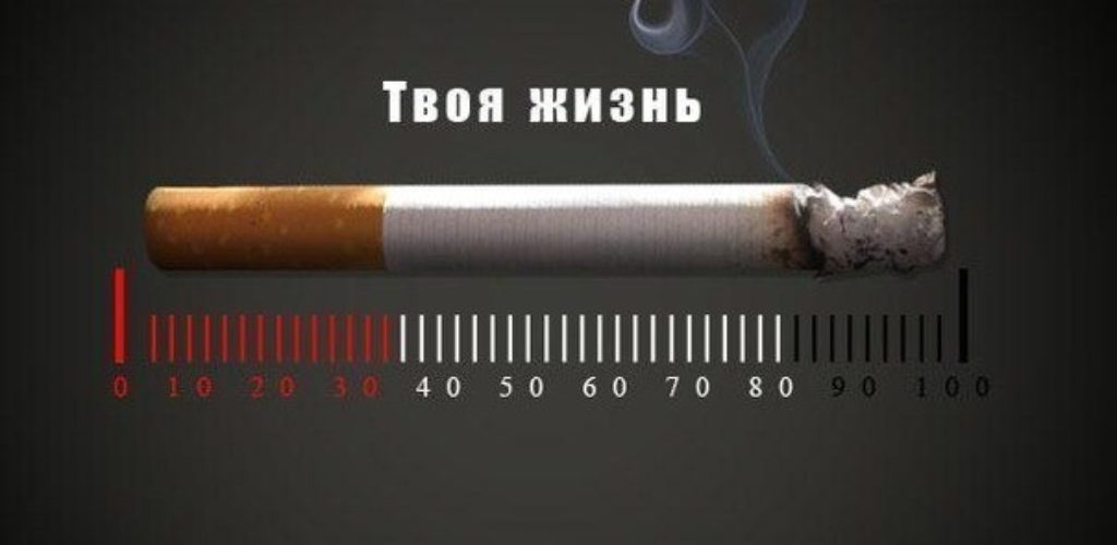 Самый сильный стимул бросить курить