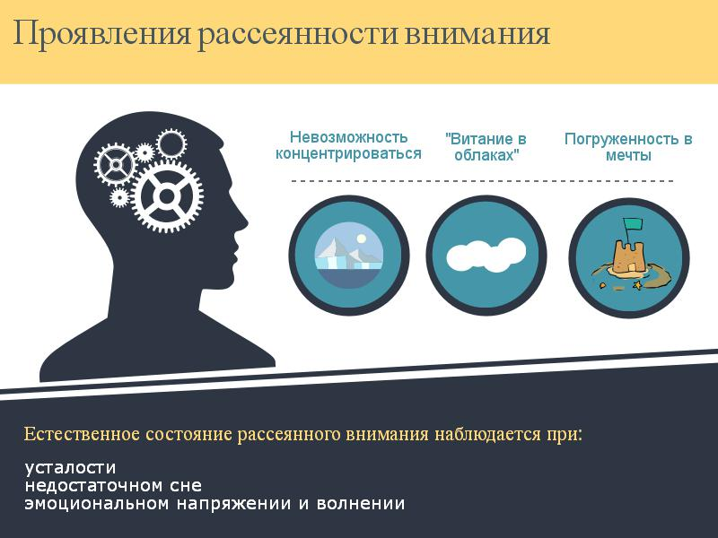 Невнимателен рассеян что делать. Рассеянность внимания причины. Рассеянное внимание причины. Забывчивость и рассеянность. Рассеянность забывчивость невнимательность.