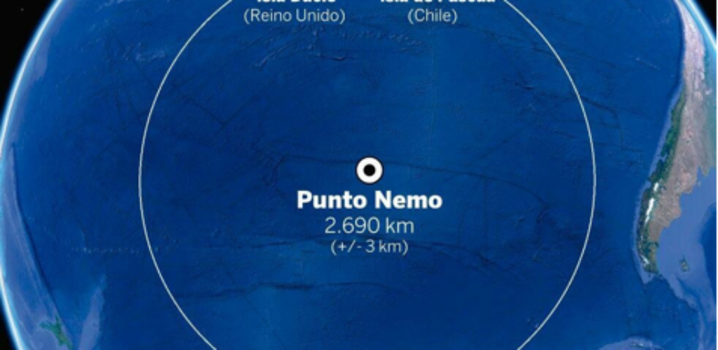 Точка Немо: самая удаленная от суши точка планеты
