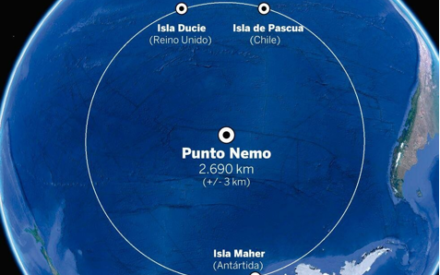 Точка Немо: самая удаленная от суши точка планеты