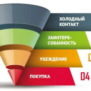 фото: https://sps-sng.ru/