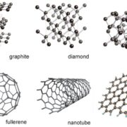 фото: https://useruploads.socratic.org/