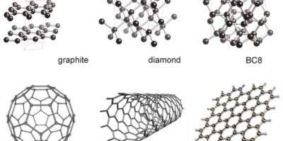 фото: https://useruploads.socratic.org/