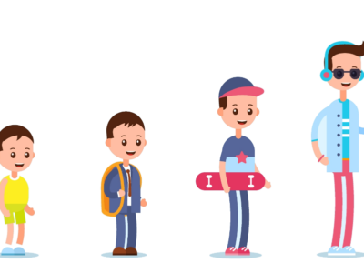 фото: https://celiacfacts-onlinecourses.eu/ 